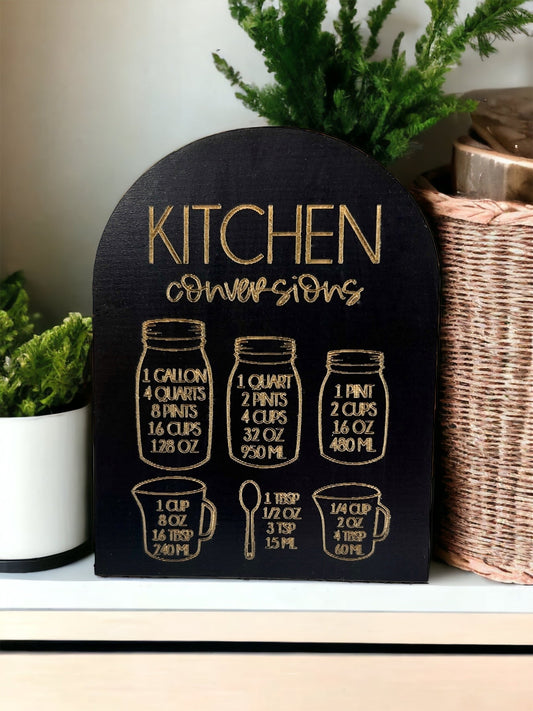 Kitchen Conversion Sign